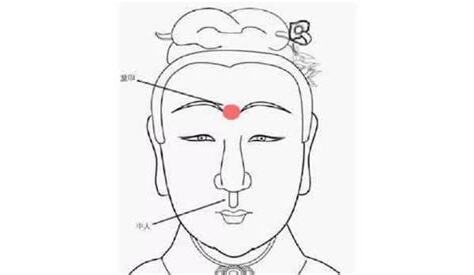 人中長 面相